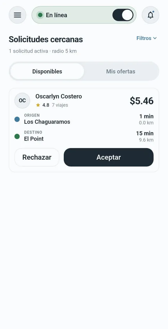 Pantalla de Limmu Driver con una solicitud cercana: origen, destino y cuánto ofrece el pasajero, con los botones Rechazar y Aceptar.